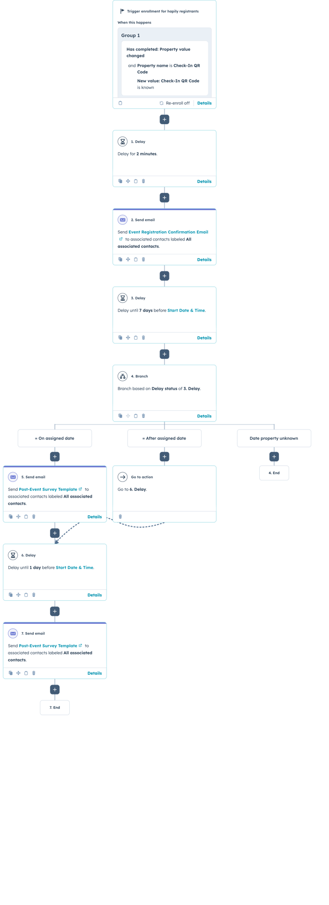 event·hapily 🐳 _ Example Registration Confirmation + Reminders