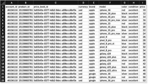 product-variants-upload-complete